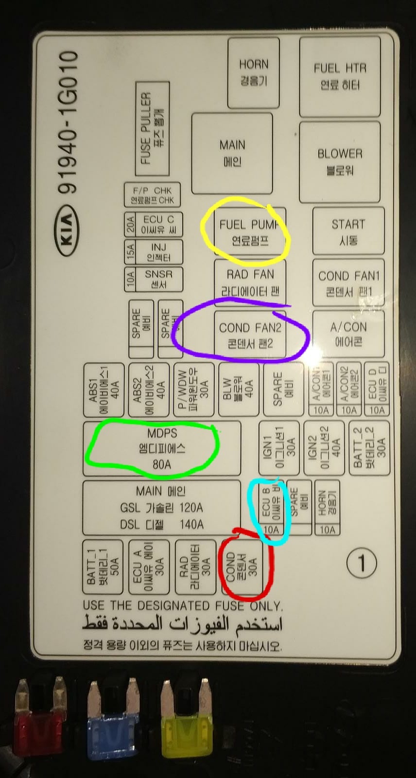 Missing Fuses and Relays - Fuse Diagram Explained | Kia Owners Club Forum
