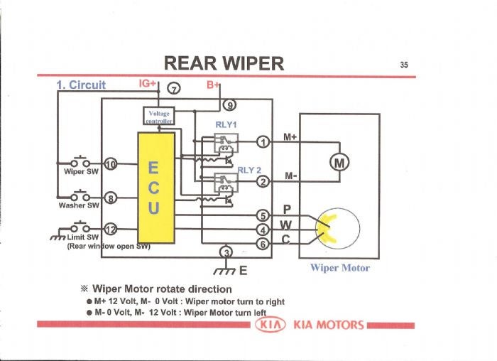 Kia Sportage Diesel Wiring Diagram - SHERRODSTAMPS